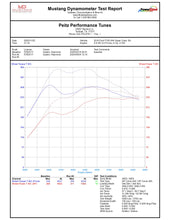 Load image into Gallery viewer, Ford F-150 2.7 Ecoboost (2015 - 2017)