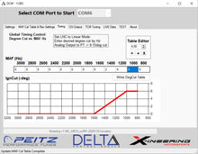 Load image into Gallery viewer, Delta Control Module
