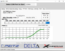 Load image into Gallery viewer, Delta Control Module
