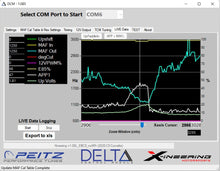 Load image into Gallery viewer, Delta Control Module
